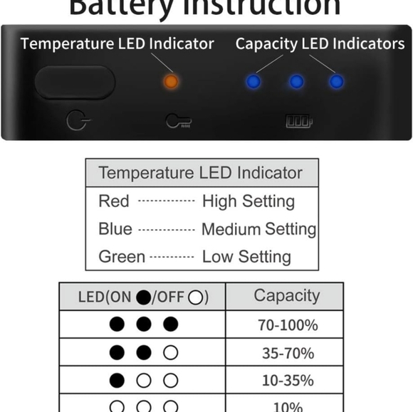 Shoe heating Insoles - Picture 6 of 8